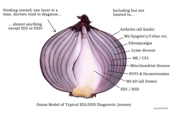 Кракен зеркало onion